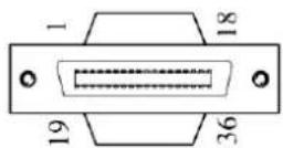 Advantech TREK-734 - High density cable - 1