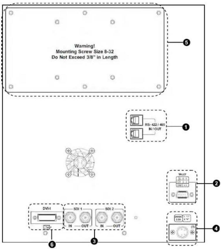 MARSHALL V-R261-DLW - ⑦ Image Adjustment Knobs - 1