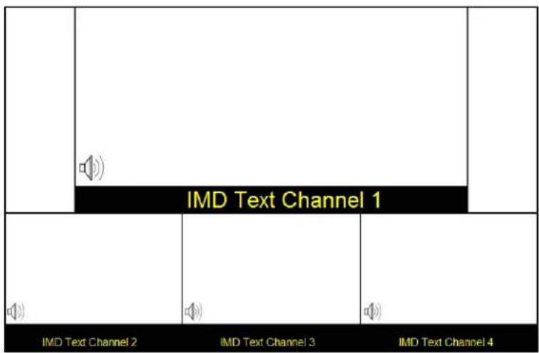 MARSHALL QVW-1708 - Screen Layouts - 3