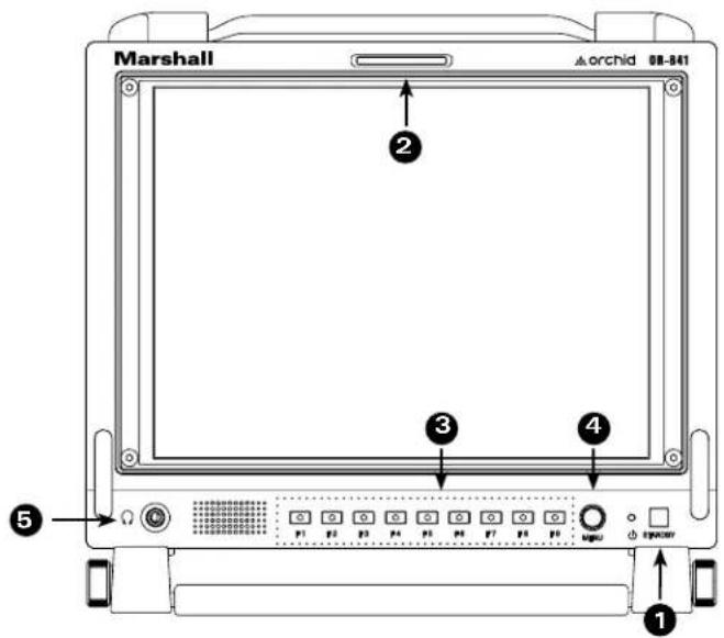 MARSHALL OR-841-HDSDI - Front Panel Features - 1