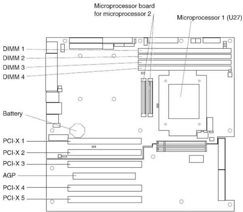 IBM IntelliStation A Pro - System-board option connectors - 1