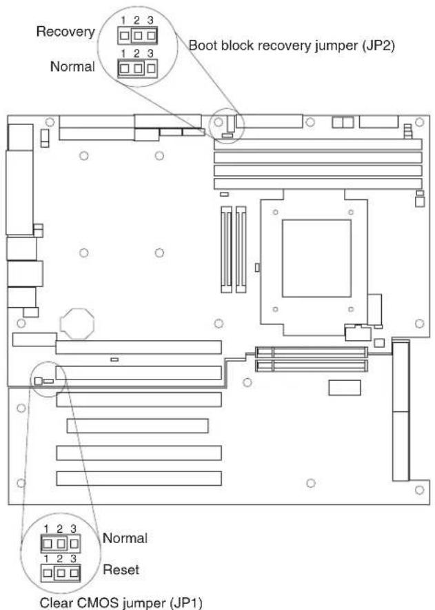 IBM IntelliStation A Pro - Recovering from a POST/BIOS update failure - 1