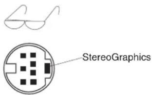 IBM IntelliStation A Pro - Stereo shutter glasses video connector - 1