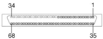 IBM IntelliStation A Pro - Ultra320 SCSI connector - 1
