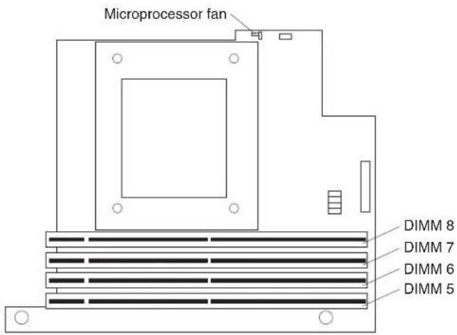 IBM IntelliStation A Pro - Optional microprocessor board connectors - 1