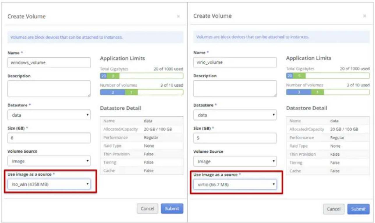 Create Volume Volumes are block devices that can be attached to instances. Name * windows_volume Description Application Limits Total Gigabytes 20 of 1000 used 20 8 Number of volumes 3 of 10 used 3 1 Datastore * data Size (GB) * 8 Volume Source Image Use image as a source * Iso_win (4358 MB) Cancel Submit Create Volume Volumes are block devices that can be attached to instances. Name * virio_volume Application Limits Total Gigabytes 20 of 1000 used 20 5 Description Number of volumes 3 of 10 used 3 1 Datastore * data Size (GB) * 5 Volume Source Image Use image as a source * virtio (66.7 MB) Datastore Detail Name data Allocated/Capacity 20 GB / 100 GB Performance Regular Raid Type None Thin Provision False Tiering False Cache False Cancel Submit Cancel Submit