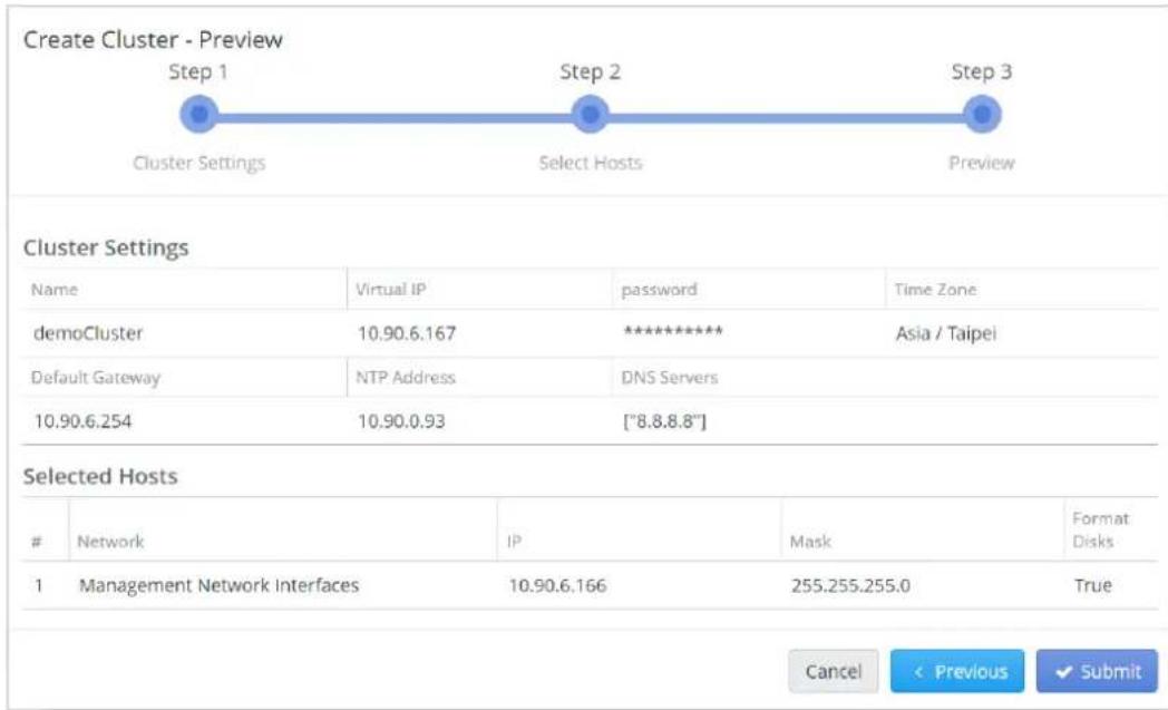 Create Cluster - Preview Step 1 Cluster Settings Select Hosts Step 2 Preview Step 3 Name Virtual IP password Time Zone demoCluster 10.90.6.167 ***************** Asia / Taipei Default Gateway NTP Address DNS Servers 10.90.6.254 10.90.0.93 ["8.8.8.8"] Selected Hosts Network IP Mask Format Disks 1 Management Network Interfaces 10.90.6.166 255.255.255.0 True Cancel < Previous ✓ Submit