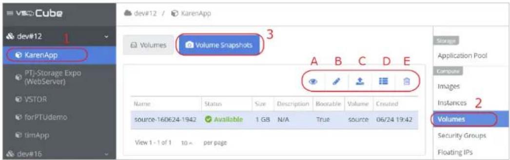 vSvCube dev#12 / KarenApp dev#12 1 KarenApp PTJ-Storage Expo (WebServer) VSTOR forPTUdemo timApp dev#16 Volume Snapshots 3 A B C D E Name Status Size Description Bootable Volume Created source-160624-1942 Available 1 GB N/A True source 06/24 19:42 View 1 - 1 of 1 10 × per page Storage Application Pool Compute Images Instances 2 Volumes Security Groups Floating IPs