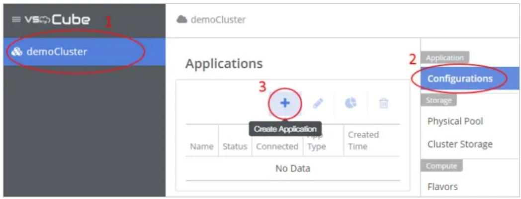 vsCube 1 demoCluster Applications 3 Create Application Name Status Connected Type Created Time No Data 2 Application Configurations Storage Physical Pool Cluster Storage Compute Flavors