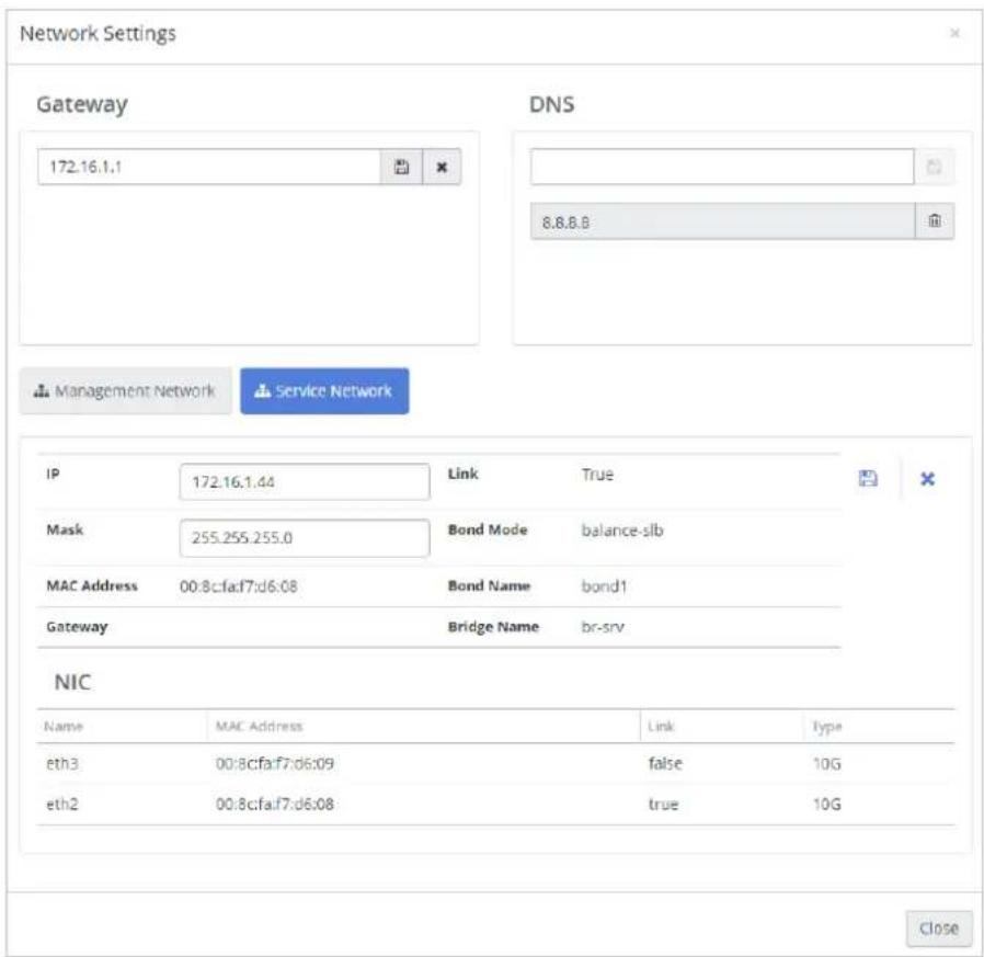 Network Settings Gateway DNS 172.16.1.1 8.8.8.8 Management Network Service Network IP 172.16.1.44 Link True Mask 255.255.255.0 Bond Mode balance-slb MAC Address 00:8c:fa:f7:d6:08 Bond Name bond1 Gateway Bridge Name br-srv NIC Name MAC Address Link Type eth3 00:8c:fa:f7:d6:09 false 10G eth2 00:8c:fa:f7:d6:08 true 10G Close