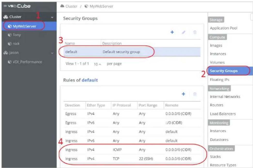 Cluster / MyWebServer 1 MyWebServer Tony nick Jason VDI_Performance Security Groups Name Description default Default security group View 1 - 1 of 1 10^ per page Rules of default Direction Ether Type IP Protocol Port Range Remote Egress IPv4 Any Any 0.0.0.0/0 (CIDR) Egress IPv6 Any Any ::/0 (CIDR) Ingress IPv4 Any AnyITCH default Ingress IPv6 Any Any default Ingress IPv4 ICMP Any 0.0.0.0/0 (CIDR) Ingress IPv4 TCP 22 (SSH) 0.0.0.0/0 (CIDR) Storage Application Pool Compute Images Instances Volumes Security Groups Floating IPs Networking Internal Networks Routers Load Balancers Monitoring Instances Datastores Orchestration Stacks Resource Types
