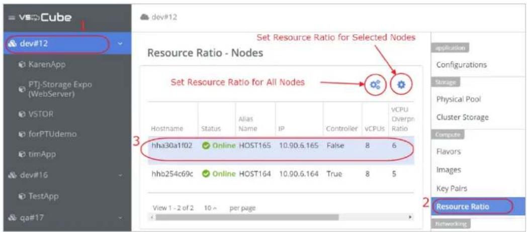 dev#12 Set Resource Ratio for Selected Nodes Resource Ratio - Nodes Set Resource Ratio for All Nodes Hostname Status Alias Name.IP Controller vCPUs vCPU Overpn Ratio hha30a1f02 Online HOST165 10.90.6.165 False 8 6 hhb254c69c Online HOST164 10.90.6.164 True 8 5 View 1 - 2 of 2 10 > per page application Configurations Storage Physical Pool Cluster Storage Compute Flavors Images Key Pairs Resource Ratio Networking