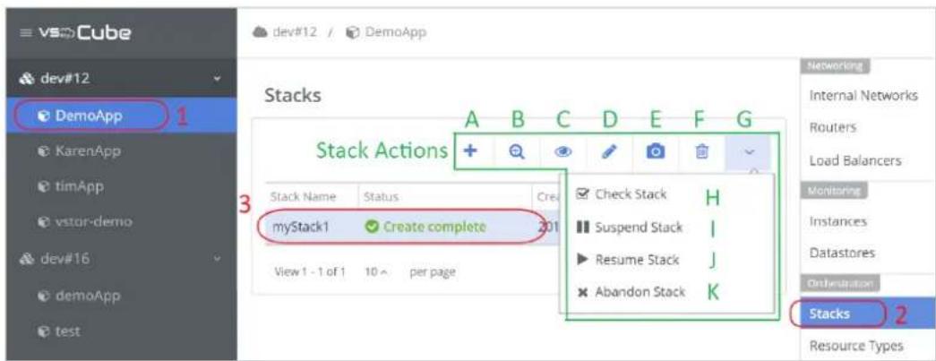 dev#12 / DemoApp dev#12 DemoApp 1 KarenApp timApp vstar-demo dev#16 demoApp test Stacks Stack Actions + A B C D E F G Stack Name Status Crei myStack1 Create complete 201 View 1 - 1 of 1 10+ per page Check Stack H Suspend Stack I Resume Stack J Abandon Stack K Stacks 2 Resource Types Networking Internal Networks Routers Load Balancers Monitoring Instances Datastores Onshrestation Stacks