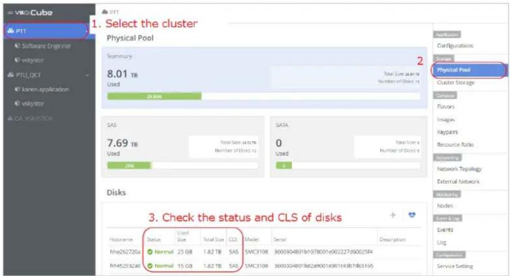 1. Select the cluster Physical Pool Summary 8.01 TB Used 29.5%8 SAS 7.69 TB Used 2%8 SATA 0 Used 0 Disks 3. Check the status and CLS of disks Addition Configurations Storage Physical Pool Cluster Storage Compute Flavors Images Keypairs Resource Ratio Networks Network Topology External Network Methods Nodes Events & Log Log Services Service Setting Hostname Status Used Total Size CLS Model Serial Description hhe262720a Normal 25 GB 1.82 TB SAS SMC3108 3600304801b1078001e902227d6002544 hh45293240 Normal 15 GB 1.82 TB SAS SMC3108 3600304801bb2a9001e901c43b7dc3165