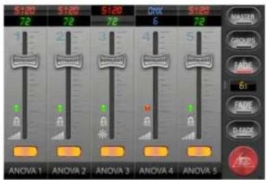 S120 72 S120 72 S120 72 ORR 6 S120 72 MASTER GROUPS FADE 6s FADE D-FADE ANOVA 1 ANOVA 2 ANOVA 3 ANOVA 4 ANOVA 5