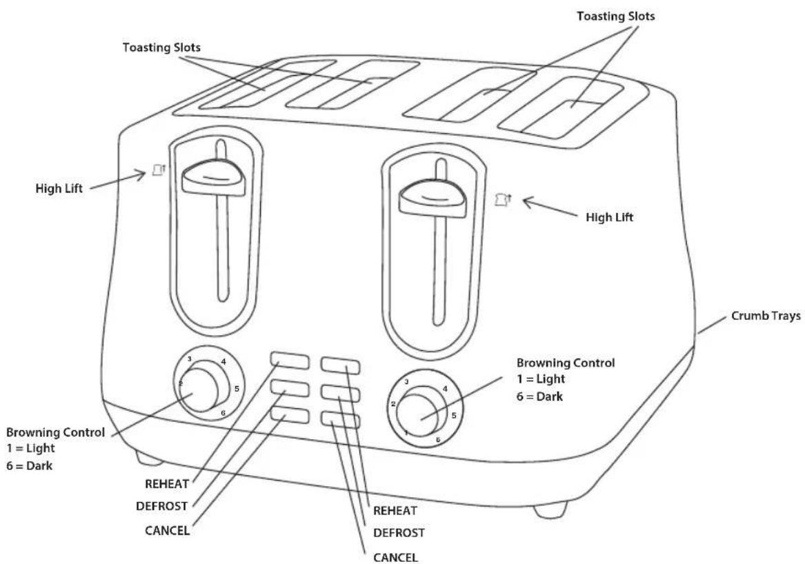 Toasting Slots High Lift Browning Control 1 = Light 6 = Dark ReHEAT DEFROST CANCEL Toasting Slots High Lift Browning Control 1 = Light 6 = Dark ReHEAT DEFROST CANCEL Crumb Trays 1 = Light 6 = Dark