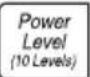 PANASONIC Inverter NN-SA647 - Timer Feature - 4
