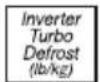 PANASONIC Inverter NN-SA647 - Example: To defrost 1.5 pounds of meat - 1