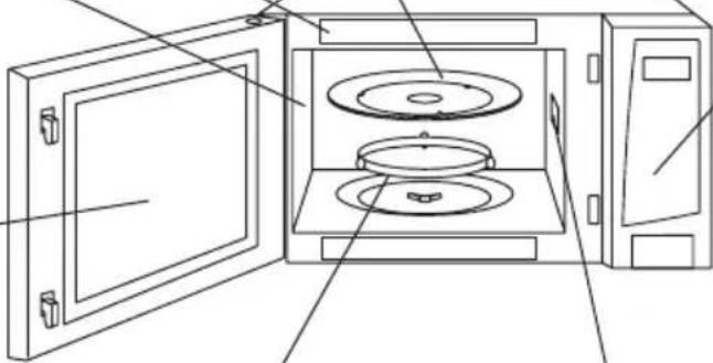 PANASONIC Inverter NN-SA647 - Oven Door: - 1