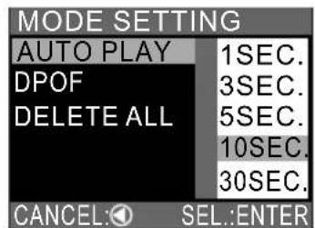 MODE SETTING AUTO PLAY 1SEC. DPOF 3SEC. DELETE ALL 5SEC. CANCEL: SEL.:ENTER