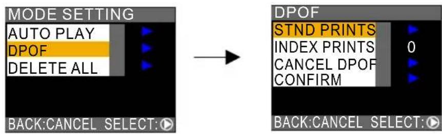 MODE SETTING AUTO PLAY DPOF DELETE ALL BACK:CANCEL SELECT: DPOF STND PRINTS INDEX PRINTS 0 CANCEL DPOF CONFIRM BACK:CANCEL SELECT: ▶