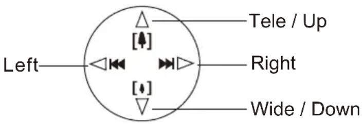 Left [↑] Tele / Up Right [↓] Wide / Down