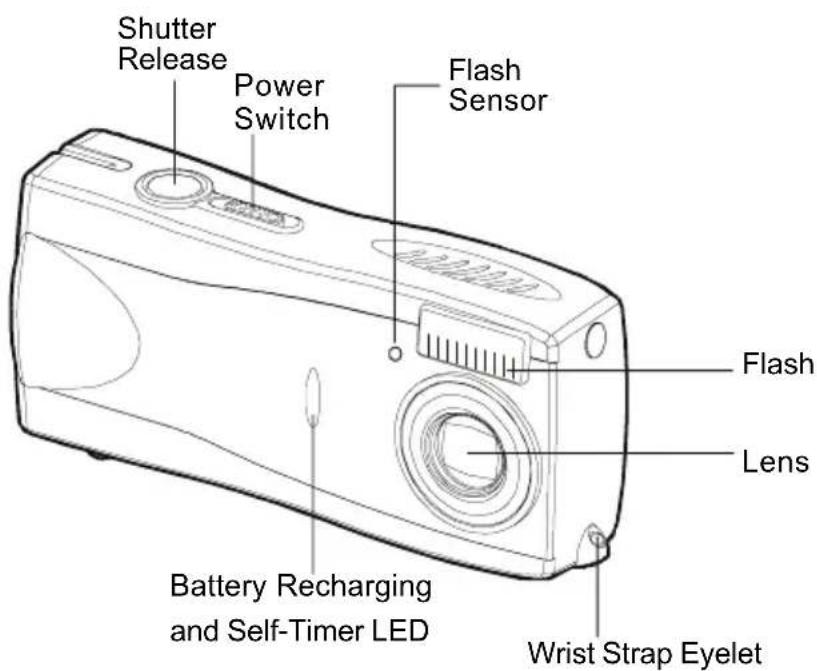 Shutter Release Power Switch Flash Sensor Battery Recharging and Self-Timer LED Wrist Strap Eyelet Flash Lens