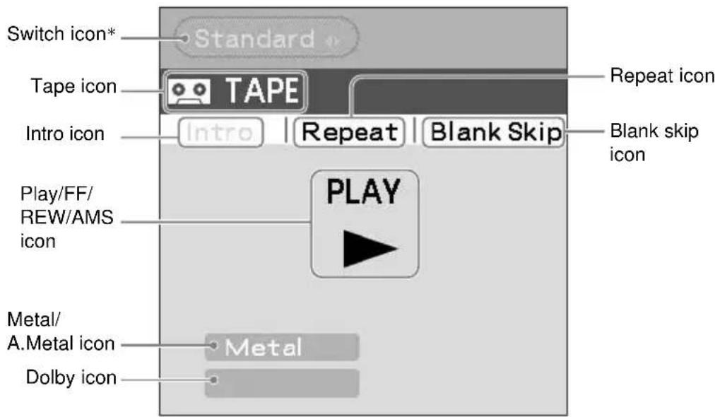 Switch icon* Standard TAPE Repeat icon Tape icon Intro icon Intro | Repeat | Blank Skip Blank skip icon Play/FF/ REW/AMS icon PLAY Metal/ A.Metal icon Metal Dolby icon