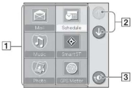 Mail Schedule Music SmartST Photo GPS Meter 1 2 3