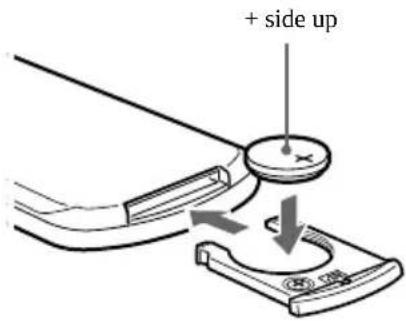 + side up