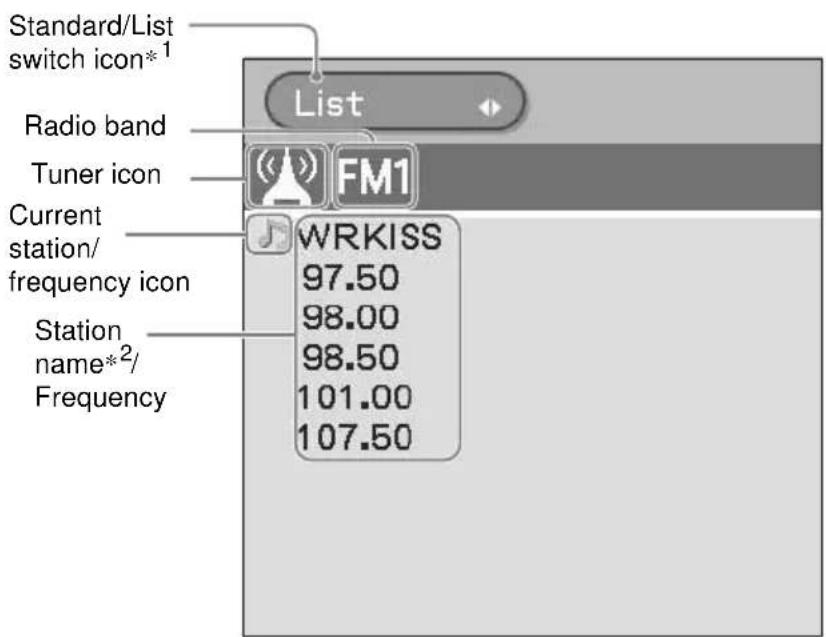 Standard/List switch icon*¹ Radio band Tuner icon Current station/ frequency icon Station name*²/ Frequency List FM1 WRKISS 97.50 98.00 98.50 101.00 107.50