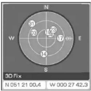 SONY Clié PEGA-CC5 - GPS Meter - 1