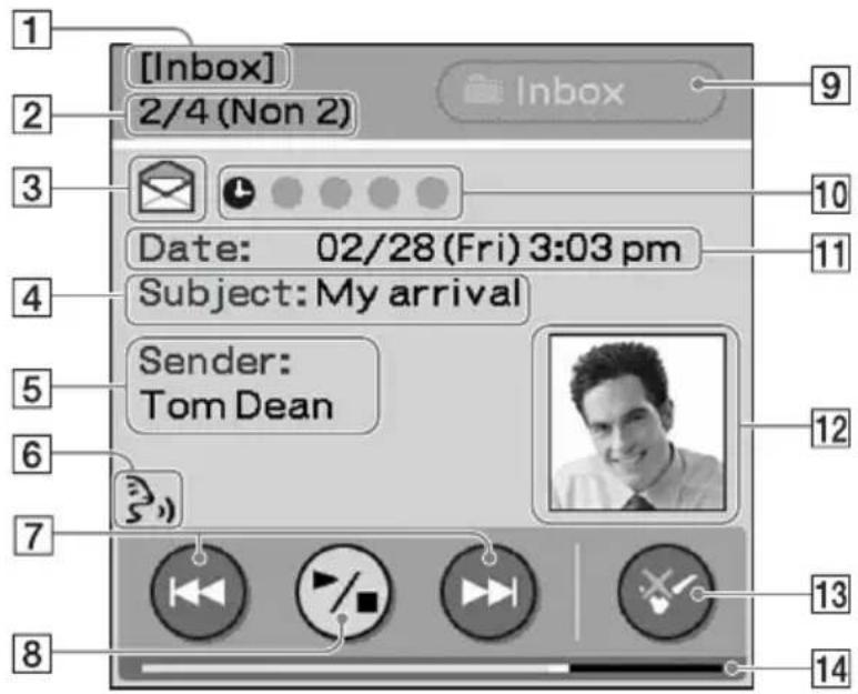 [Inbox] 2/4 (Non 2) Date: 02/28 (Fri) 3:03 pm Subject: My arrival Sender: Tom Dean
