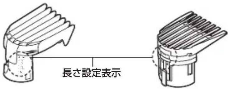 長さ設定表示