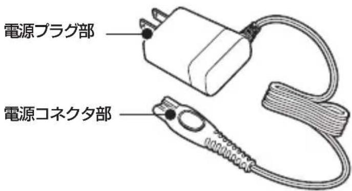 電源プラグ部 電源コネクタ部
