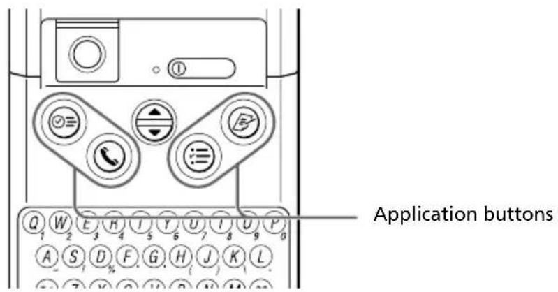 Application buttons