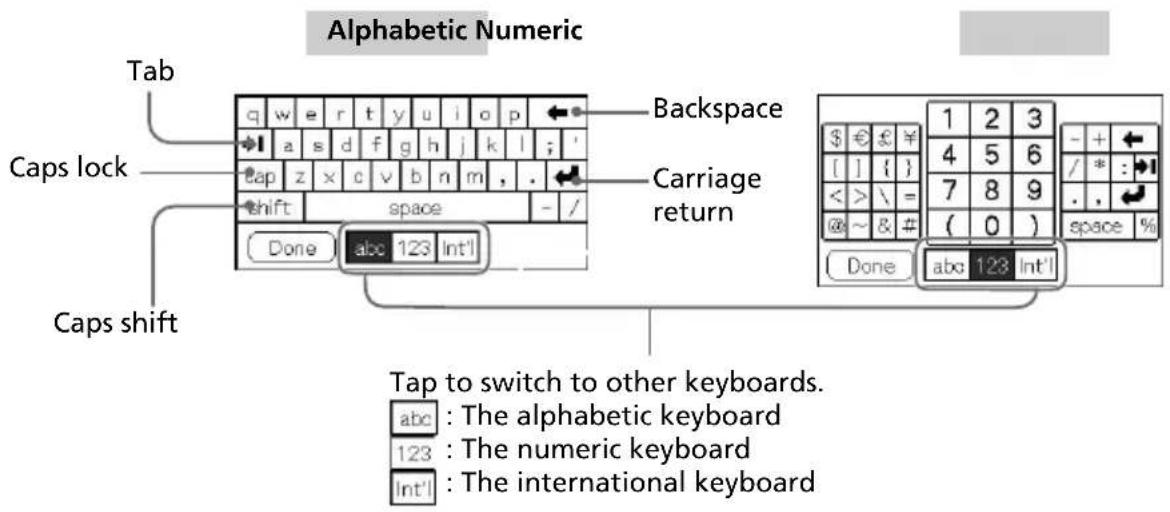 Alphabetic Numeric Tab Caps lock Caps shift q w e r t y u i o p Backspace a s d f g h j k l ; Tap z x c v b n m , . shift space - / Done abc 123 Int'l Carriage return 1 2 3 $ € £ ¥ 4 5 6 / * :# 7 8 9 < > \ = @ ~ & # ( 0 ) space % Done abc 123 Int'l Tap to switch to other keyboards. abc : The alphabetic keyboard 123 : The numeric keyboard Int'l : The international keyboard