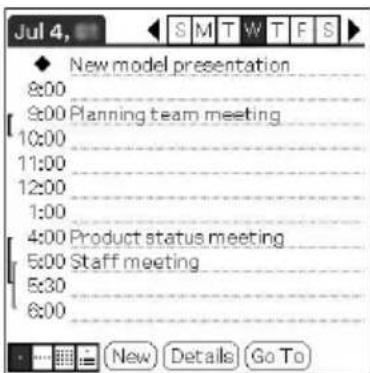 Jul 4, New model presentation 8:00 9:00 Planning team meeting 10:00 11:00 12:00 1:00 4:00 Product status meeting 5:00 Staff meeting 6:30 6:00 New Details Go To