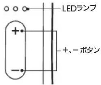 LEDランプ +、-ボタン