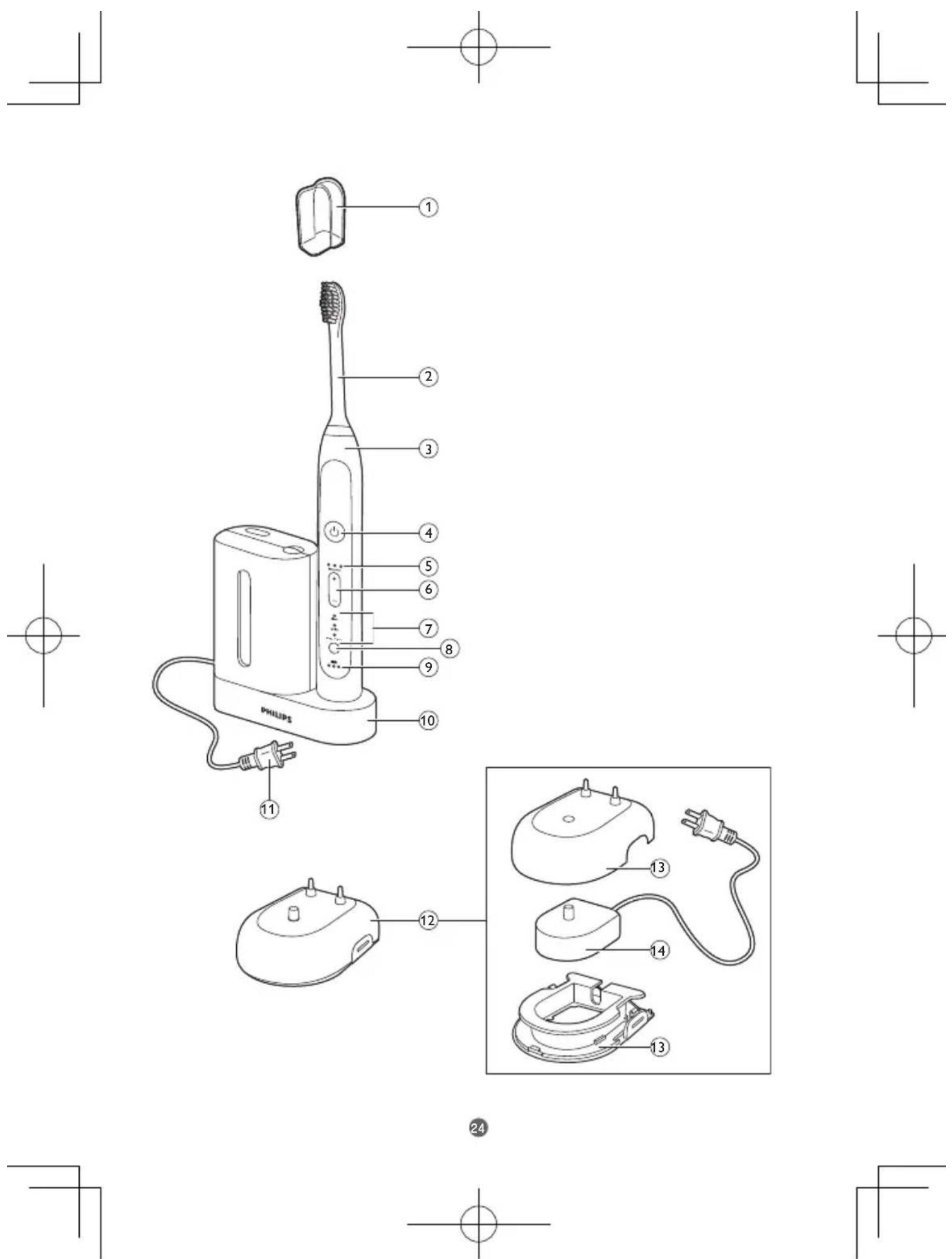 PHILIPS Sonicare Flexcare Platinum HX9122 - 紫外線除菌機能付充電器のランプが点灯しない。 - 1