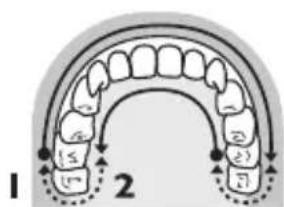 1 2