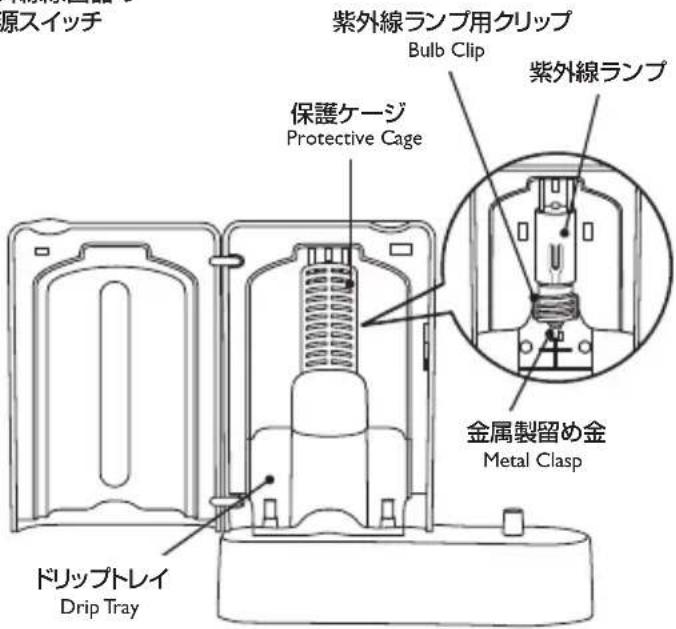 原スイッチ 紫外線ランプ用クリップ Bulb Clip 紫外線ランプ 保護ケージ Protective Cage 金属製留め金 Metal Clasp ドリップトレイ Drip Tray