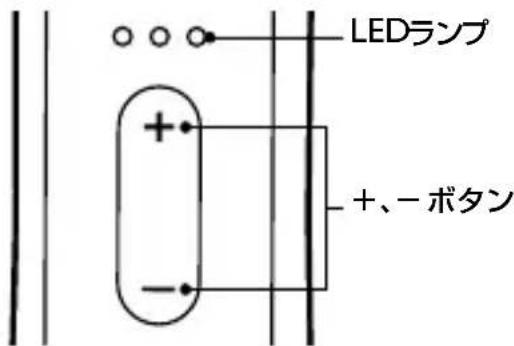 LEDランプ +、-ボタン