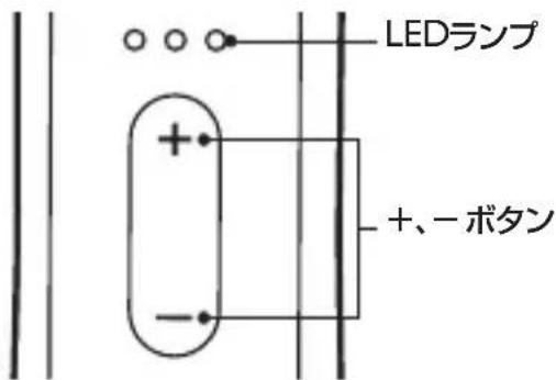 LEDランプ +、-ボタン