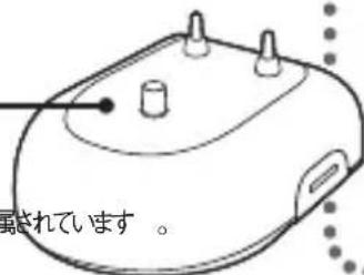 露されています。