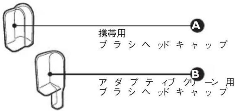A 携帯用 ブラシヘッドキャップ B アダプティブクリーン用 ブラシヘッドキャップ