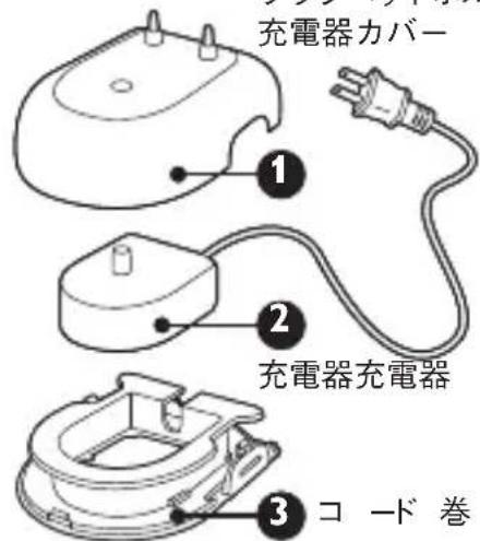 充電器カバー ① ② 充電器充電器 ③ コード巻