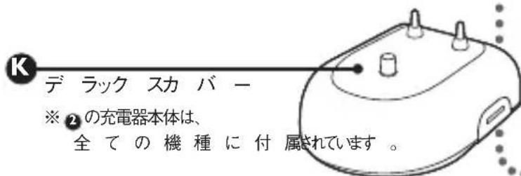 K デラック スカバー ※②の充電器本体は、 全ての機種に付属されています。