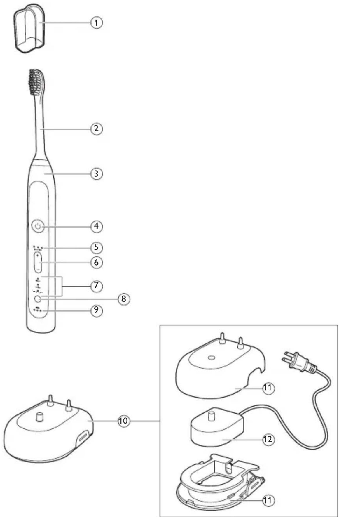 PHILIPS Sonicare Flexcare Platinum HX9195 - 変なにおいがする。 - 1