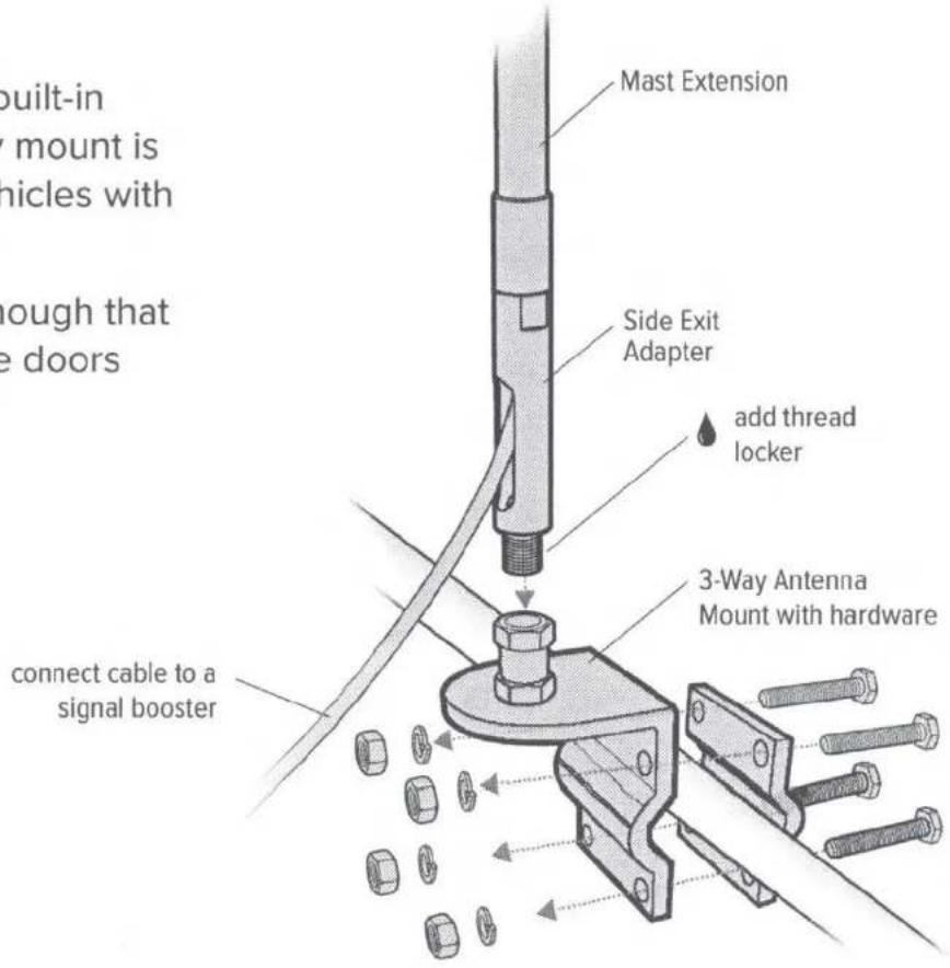 built-in mount is nicles with ough that e doors connect cable to a signal booster Mast Extension Side Exit Adapter add thread locker 3-Way Antenna Mount with hardware